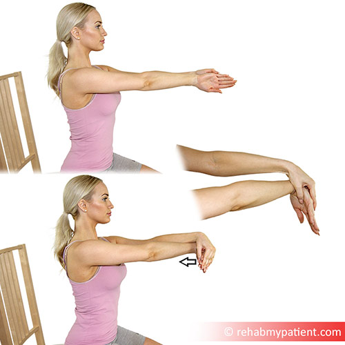 Hand And Wrist Strengthening Exercises